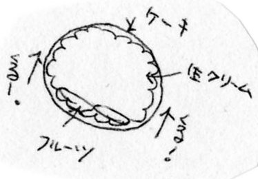 林さん直筆だよ