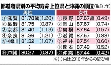 okinawa121621.jpg